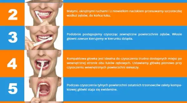 Ile czasu naprawdę powinno się myć zęby? Uniknij błędów i zadbaj o zdrowie!